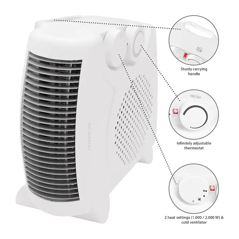 Mini Fan Ohrievač 2000W